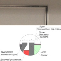 Техно под покраску 800*2000п