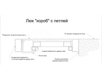 Так выглядит напольный люк АМО 1600пх900 